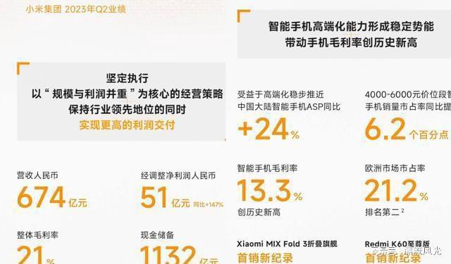 Cook didn't expect it! Two news came, Xiaomi's Q2 financial report has a surprise