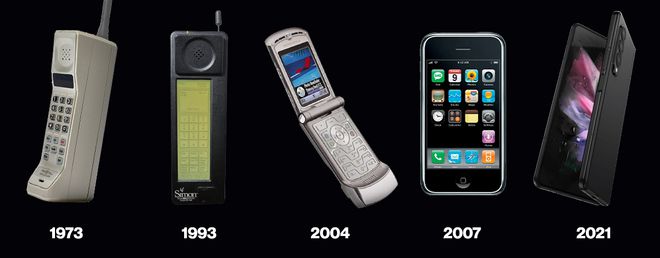  The Evolution of Mobile Device Screens: A Historical Perspective