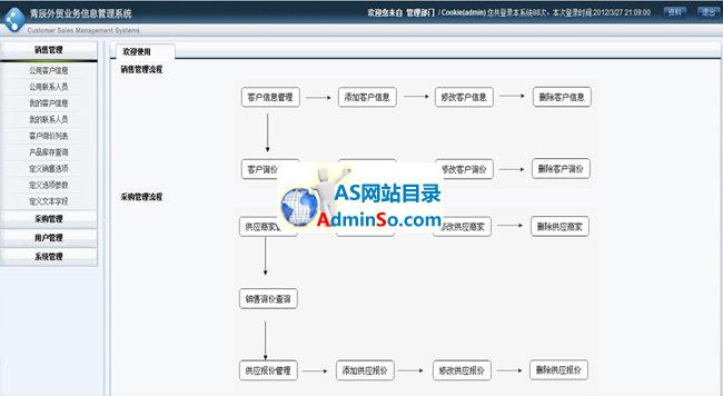 外贸业务信息管理系统